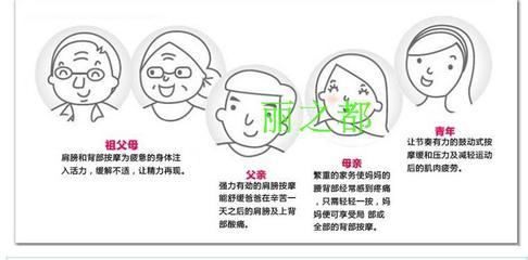 瘦妮小腹克星 瘦尼甩脂機(jī)瘦妮甩脂機(jī)瘦身腰帶 懶人運(yùn)動(dòng)機(jī) 碎脂機(jī) 麗之都電視產(chǎn)品網(wǎng)購(gòu)店 善逛網(wǎng) 只推薦信譽(yù)賣(mài)家,讓您放心購(gòu)物,記得收藏備用哦!